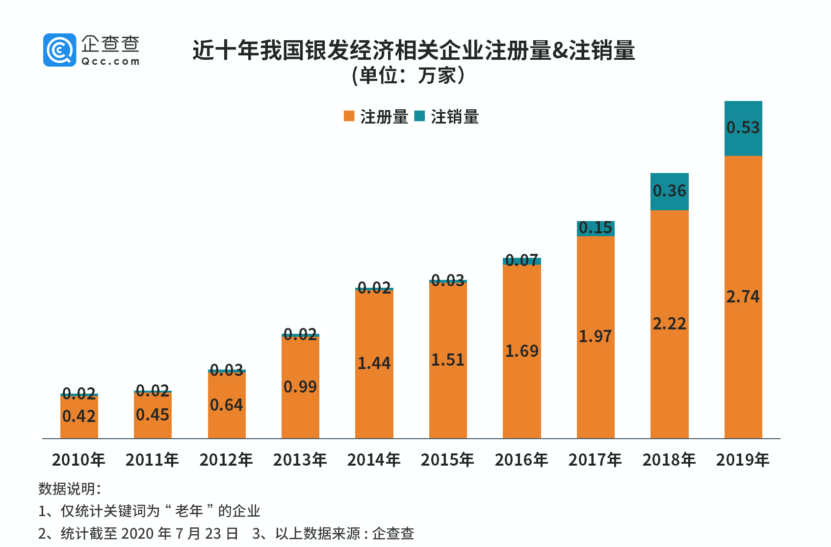 威客电竞·VKGAME(中国区)官方网站