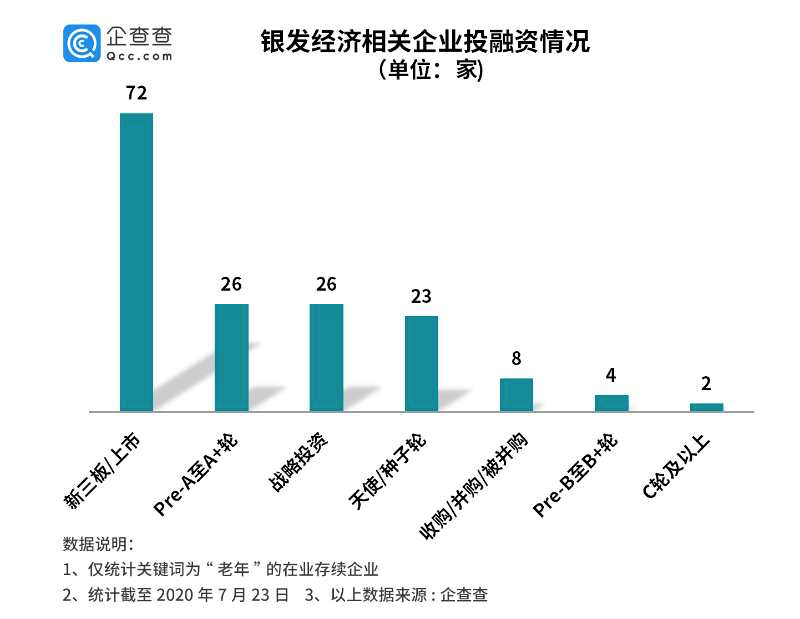 威客电竞·VKGAME(中国区)官方网站