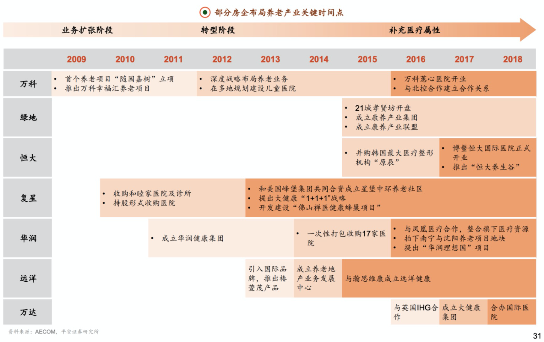 威客电竞·VKGAME(中国区)官方网站