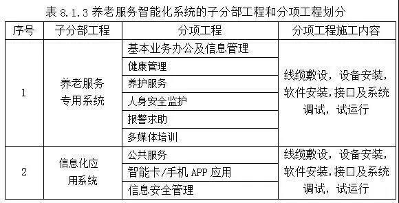 威客电竞·VKGAME(中国区)官方网站