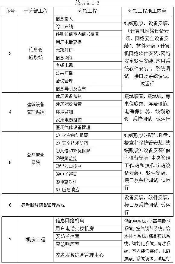 威客电竞·VKGAME(中国区)官方网站