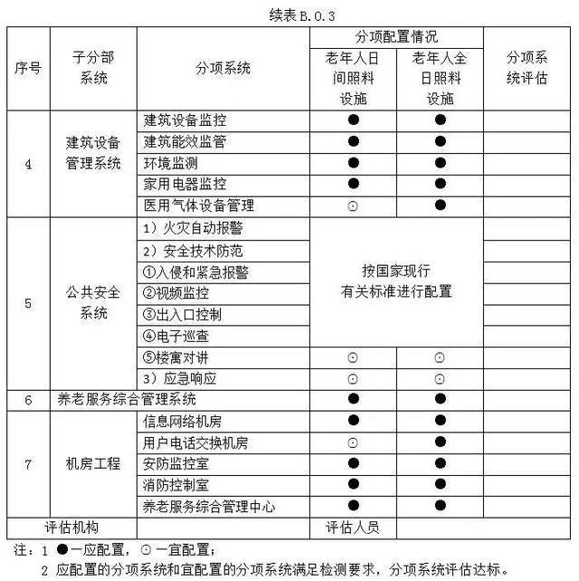 威客电竞·VKGAME(中国区)官方网站