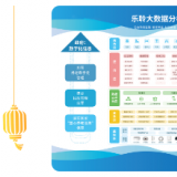 启航新征程，绘就鲜丽将来