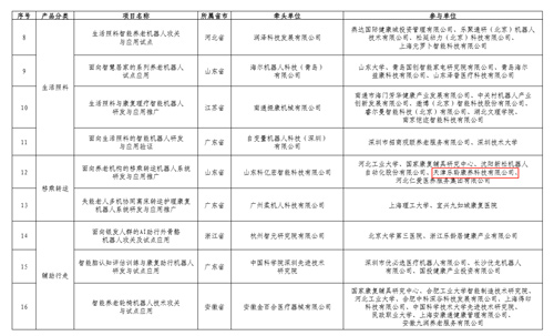 威客电竞·VKGAME(中国区)官方网站
