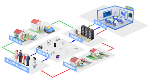 威客电竞·VKGAME(中国区)官方网站
